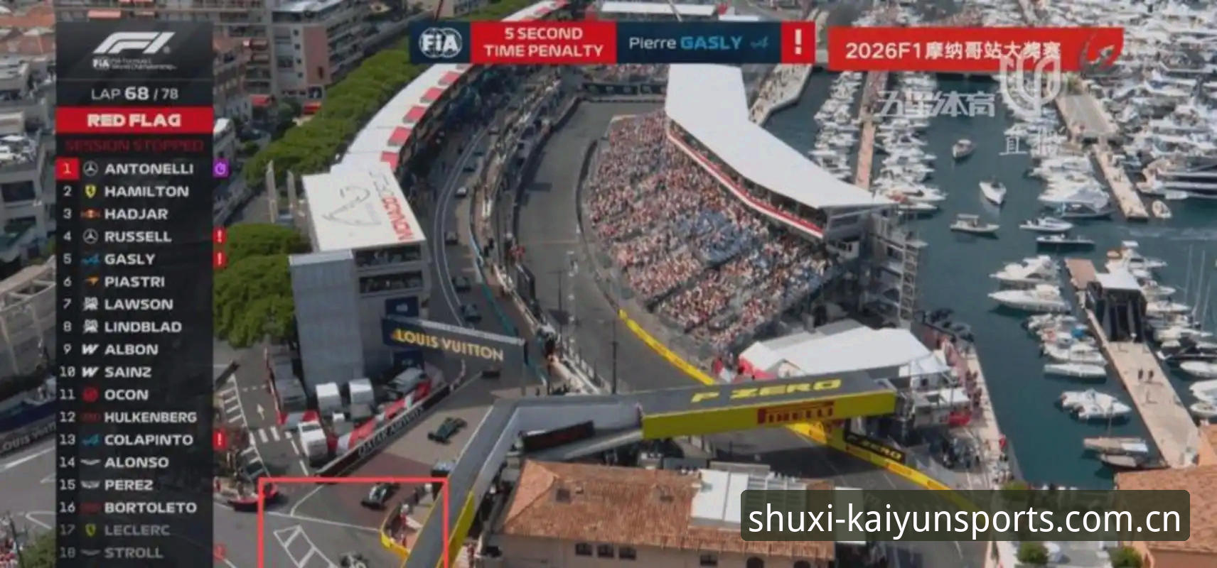 F1摩纳哥站维修区超速罚单操作教程——从汉密尔顿的困惑看懂赛事规则