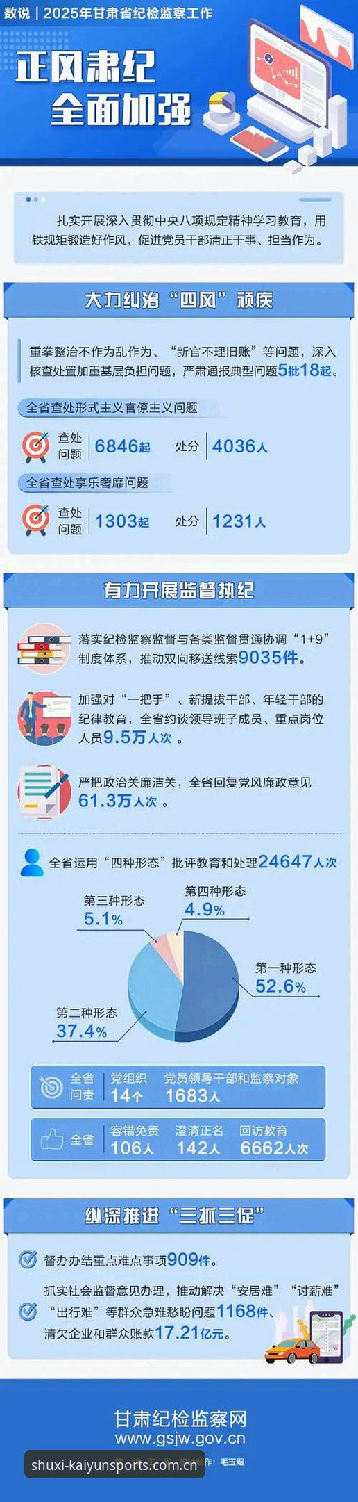 开云体育在线官网下载篮球数据 深入了解世界杯新规的4大变化,从开云体育平台数据看裁判执法的细节