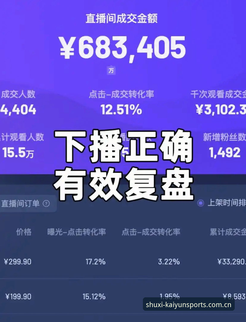 开云体育在线官网下载直播平台评测 3个关键点带你搞懂开云体育在线官网下载直播平台评测的真实价值